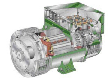 福州发电机内部结构图